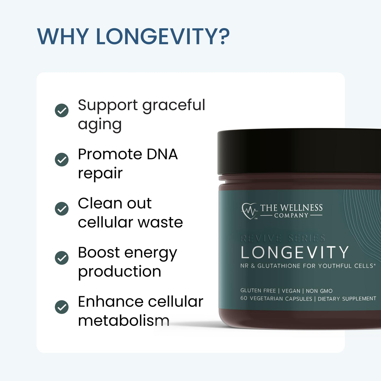 The Wellness Company Longevity – Mitochondria Efficiency, DNA Repair, Cellular Senescense - NR, Lipsomal Glutathione, Resveratrol, Bifidobacterium 15B CFU | 60ct (1 Month Supply)