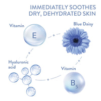 Thumbnail for Cetaphil Deep Hydration Fragrance Free 48 Hour Activation Serum, 1 Fl oz, 48Hr Dry Skin Face Moisturizer for Sensitive Skin, With Hyaluronic Acid, Vitamin E & B5, Dermatologist Recommended