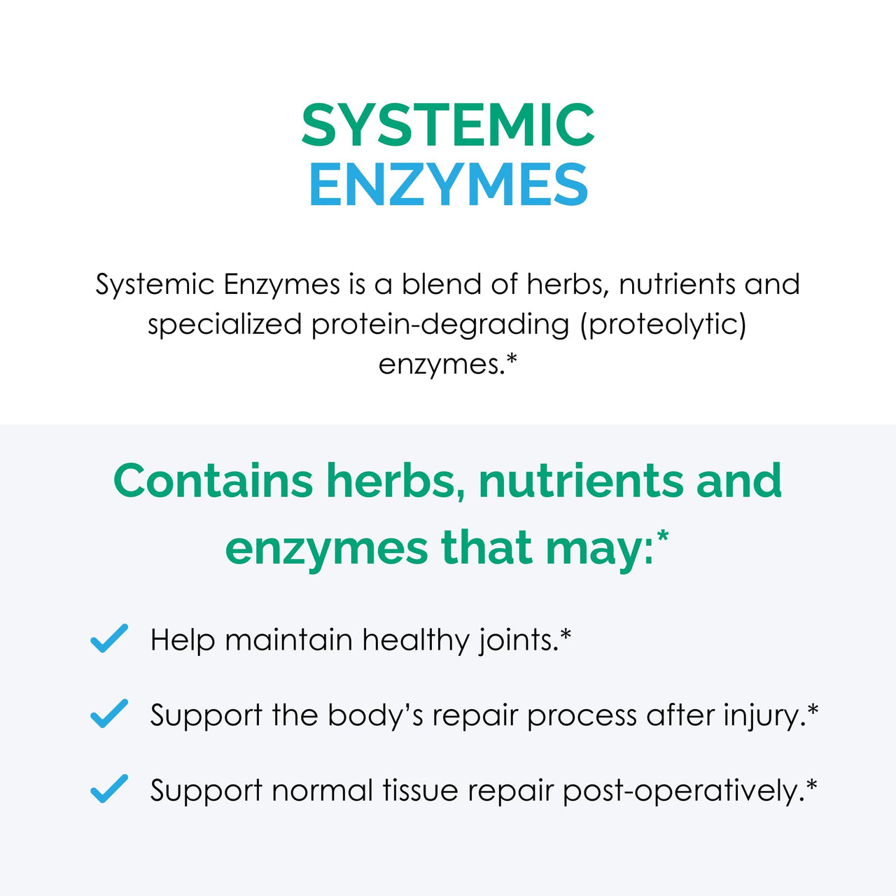 Rootcology by Dr. Izabella Wentz | Systemic Enzymes | Support Normal Tissue Repair with Turmeric and Ginger Extract | Natural Support for Healthy Healing | 60 Capsules