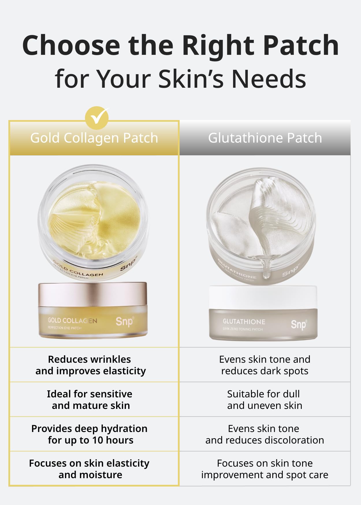 SNP 125Da Collagen + 24K Gold Perfection Eye Patch | Nourishing Under Eye Patches for Wrinkles and Dark Spots | Under Masks for Puffy Eyes and Dark Circles | Korean Collagen Skincare | 60 Patches