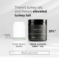 Thumbnail for Toniiq Turkey Tail Mushroom Capsules - Ultra High Potency with 20% Beta Glucans - Highly Concentrated - Third-Party Lab Tested - 120 Capsules