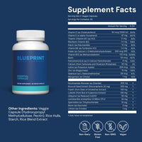 Thumbnail for Blueprint Bryan Johnson Optimization Stack
