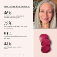 Thumbnail for Boomstick Peony Pink ™ - Multistick for Cheeks & Lips - Vegan, Cream Blush Stick & Lipstick - Makeup for Older Women & Mature Skin Boom Stick By Cindy Joseph
