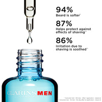 Thumbnail for CLARINSMEN Shave + Beard Oil | 2-In-1 Shaving and Beard Oil for Men | Preps Skin and Conditions Beard | Lightweight, Non-Greasy Dry Oil | All Skin Types | 1.0 Fluid Ounces