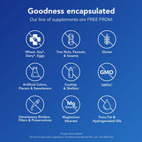 Thumbnail for Pure Encapsulations BCAA Capsules | Hypoallergenic Supplement to Support Muscle Function During Exercise* | 250 Capsules