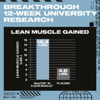 Thumbnail for Muscletech HMB Supplements 1000mg, Clear Muscle (84 Liquid Softgels) - Highest Grade HMB for Lean Muscle & Recovery - HMB Free Acid Muscle Supplement - Help Decrease Muscle Breakdown