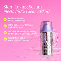 Thumbnail for Naked Sundays CabanaClear Facial Suncreen Serum - SPF 50 Invisible Water Gel for Sensitive Skin, Lightweight, Fragrance-Free, Daily Face Sunscreen, 30ml