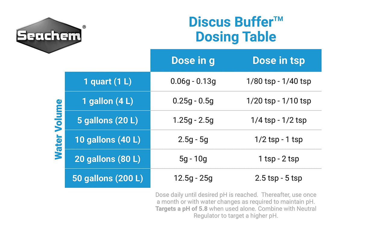 Seachem Discus Buffer 250gram