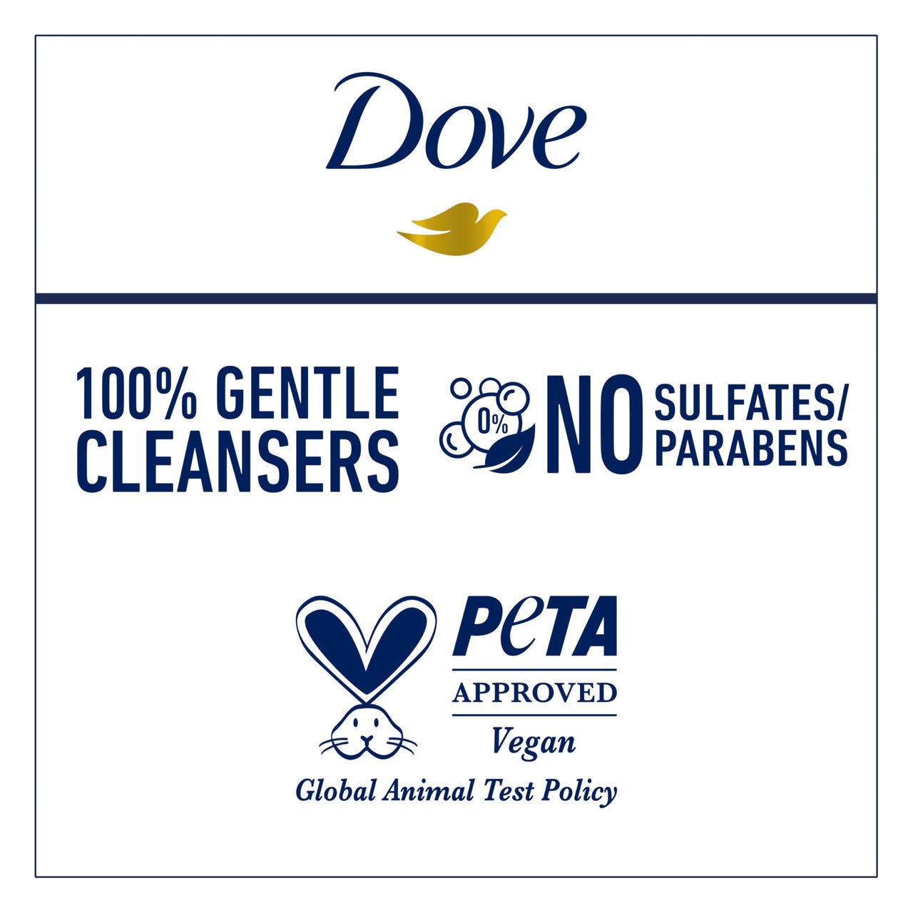 Dove Plant Milk Cleansing Body Wash Oat Milk & Berry Brulee for Moisturized Skin Gentle Cleanser, No Sulfate or Parabens, pH balanced 17.5 fl oz