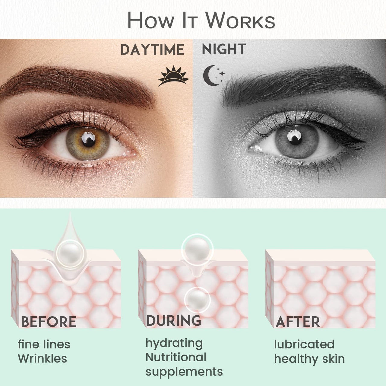 NAZANO Under Eye Patches for Dark Circles and Puffiness - Under Eye Masks Anti-Aging Collagen Hyaluronic Acid, Reduce Dark Circles & Wrinkles Skincare Beauty Products for Self Care (30 Pairs) 2