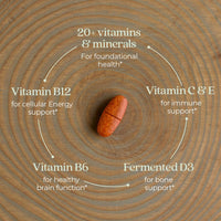 Thumbnail for New Chapter Women's Multivitamin 50 Plus for Cellular Energy, Heart & Immune Support with 20+ Nutrients + Astaxanthin - Every Woman's One Daily 55+, Gentle on The Stomach, 72 Count