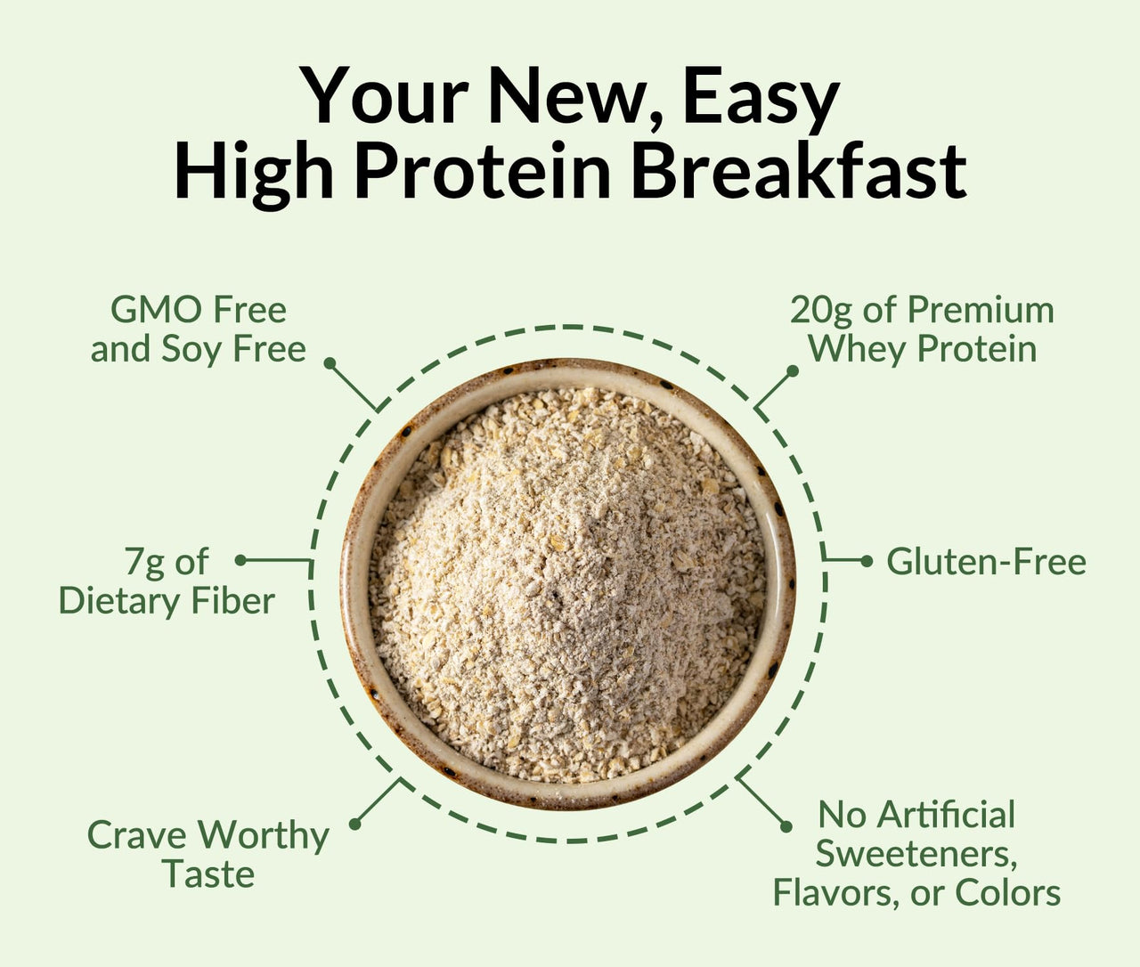 Naked Oats - Apple Cinnamon Overnight Oats, 20g Whey Protein, Gluten-Free Oatmeal Instant Breakfast or Shake, High Protein Oatmeal, High Fiber Breakfast Shake, Non GMO, No Soy - 12 Servings