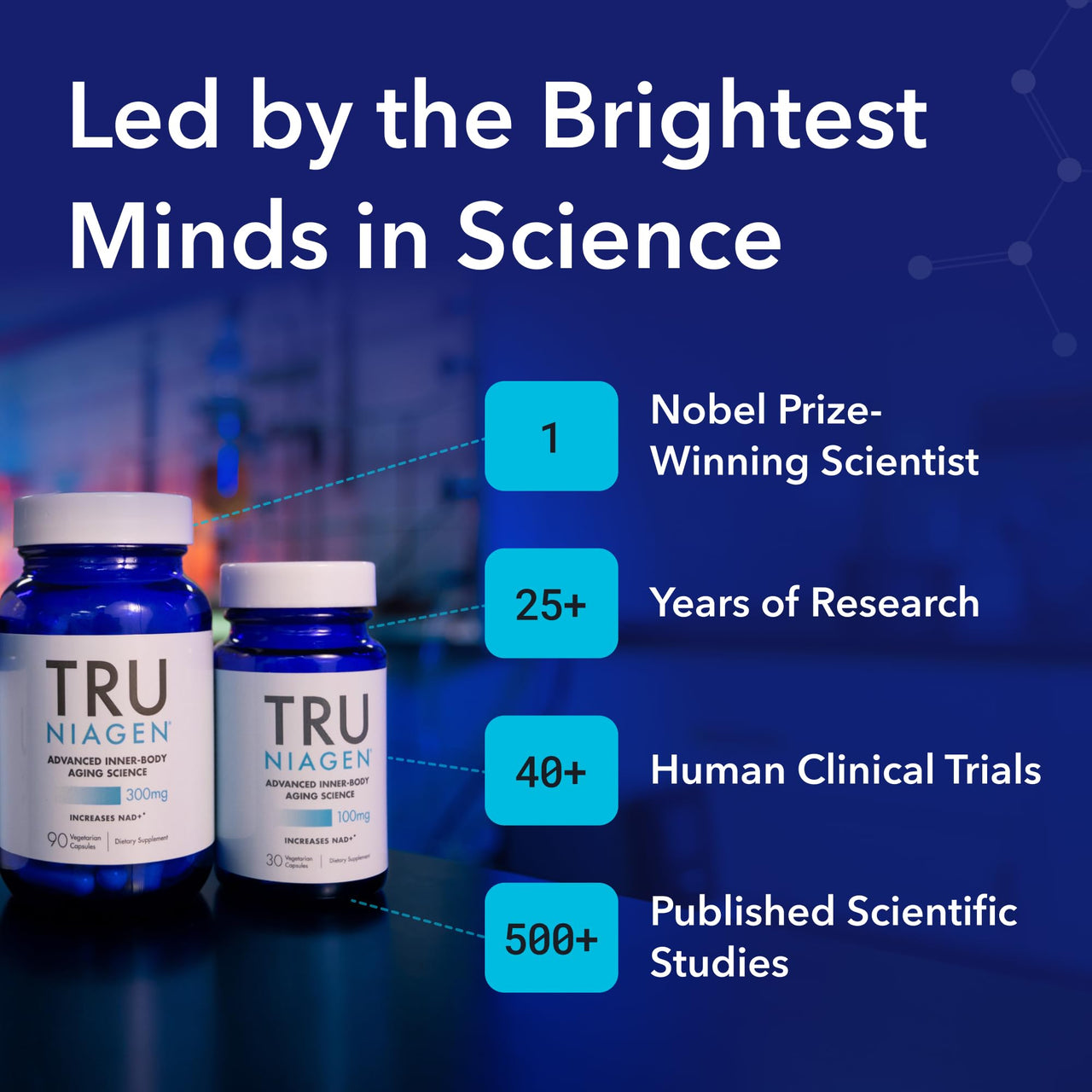 TRU NIAGEN Patented NAD Supplement for Brain Function, Anti Aging & Cell Regeneration, 300mg Niagen, 90 Servings | Supports Cellular Energy, Muscle | Nicotinamide Riboside (NR) Take 1 Daily | 1 Bottle