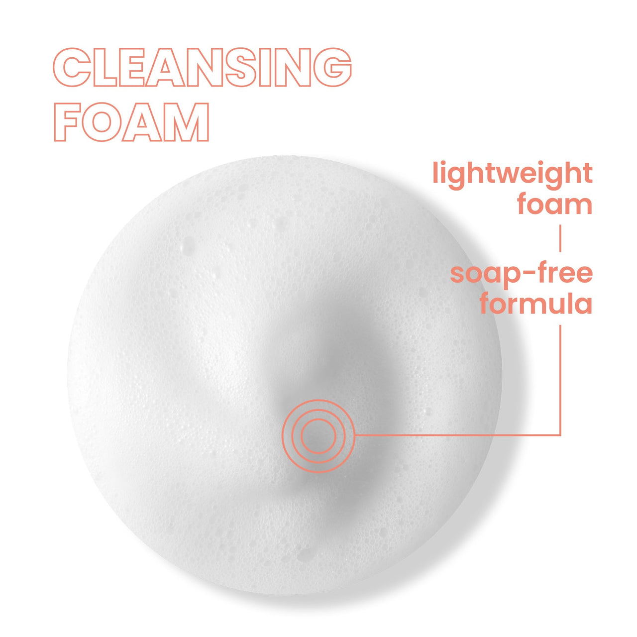 Avène Cleansing Foam Face Wash, Soap-free, Sensitive Skin