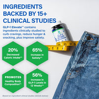 Thumbnail for GLP1 Elevate™ - GLP-1 Booster Supplement | Curb Cravings & Support Metabolic Health | Increase Natural Production with Clinically Studied Ingredients | 30 Servings