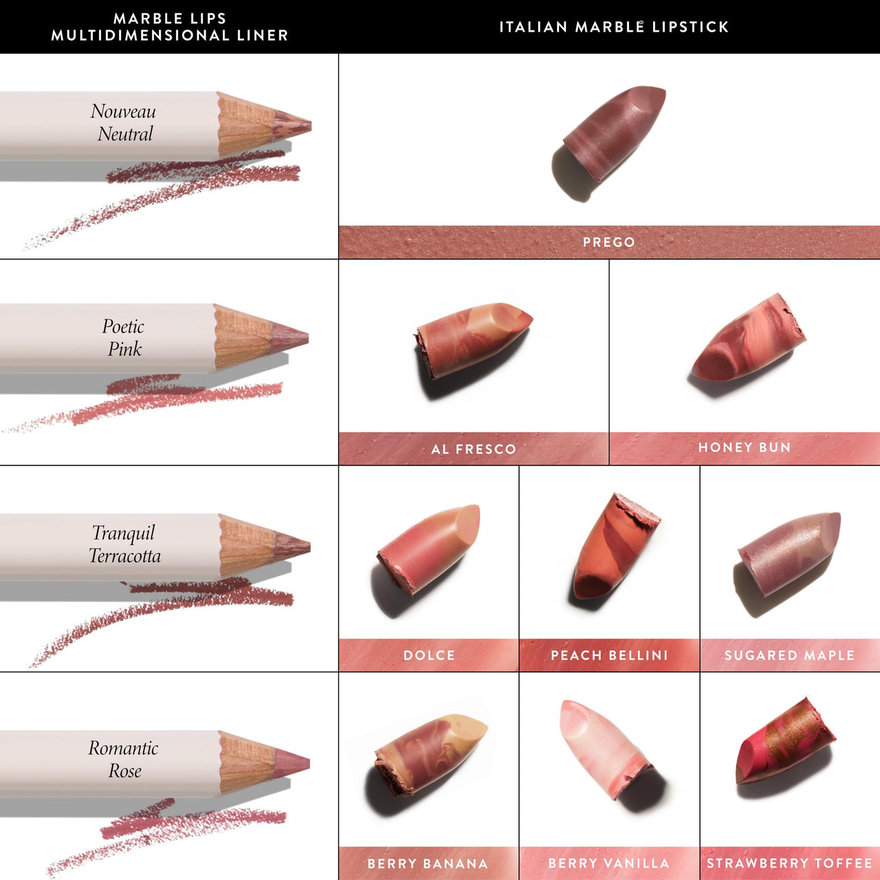 LAURA GELLER NEW YORK Marble Lips Multidimensional Liner, Nouveau Neutral - Marbleized Smooth Glide Sharpenable Lip Liner for Fuller Lips