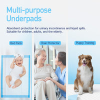 Thumbnail for Dynarex Disposable Underpads, Medical-Grade Incontinence Bed Pads to Protect Sheets, Mattresses, and Furniture, 23”x36” (60g), 1 Case of 150 Underpads (3 Boxes of 50)