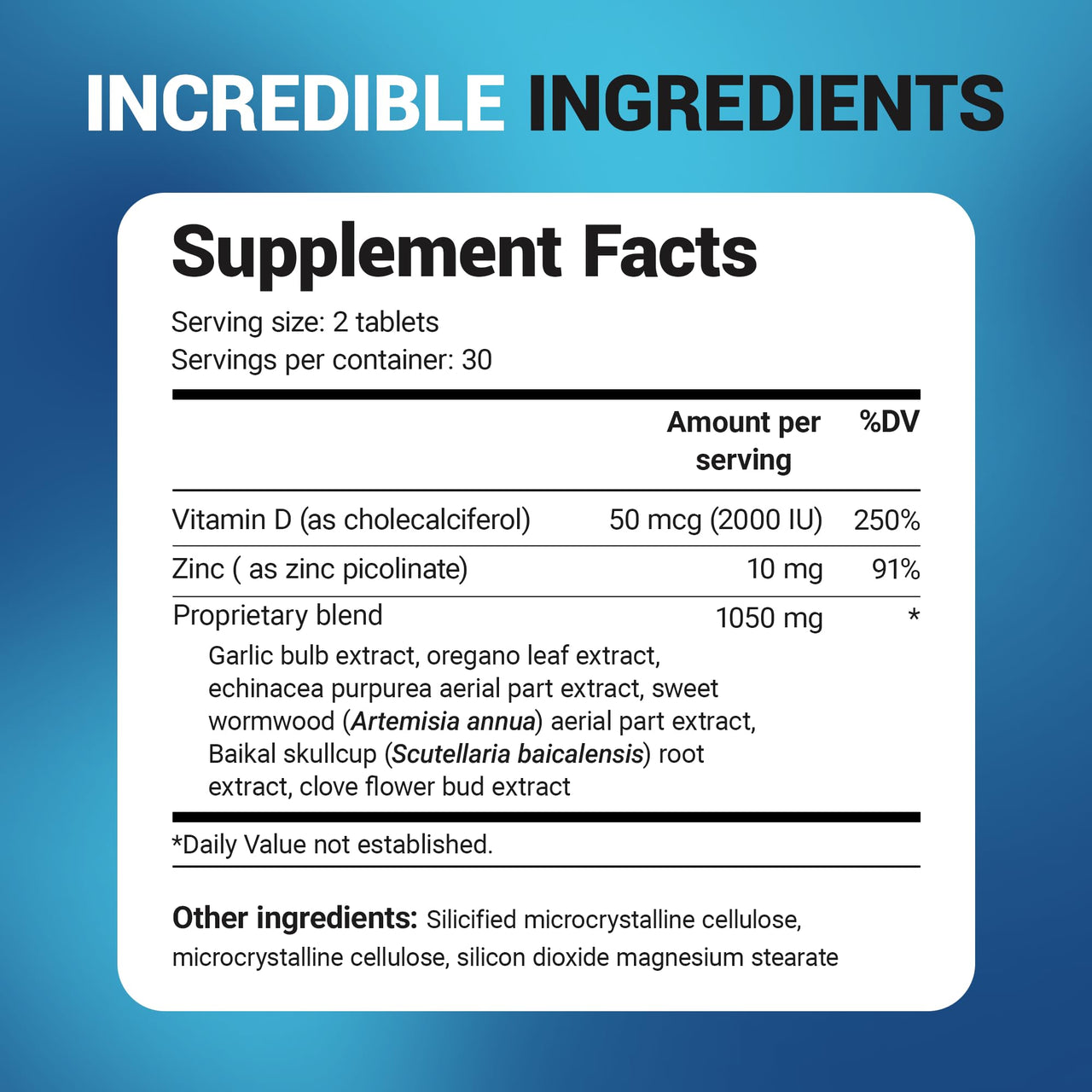 Dr. Berg Emergency Immune Support w/Echinacea - Potent Blend of Herbal Extracts (Warning: Strong Herbal Smells) - Immune Support Supplement Includes 2,000 IUs of Vitamin D & 10mg of Zinc - 60 Tablets