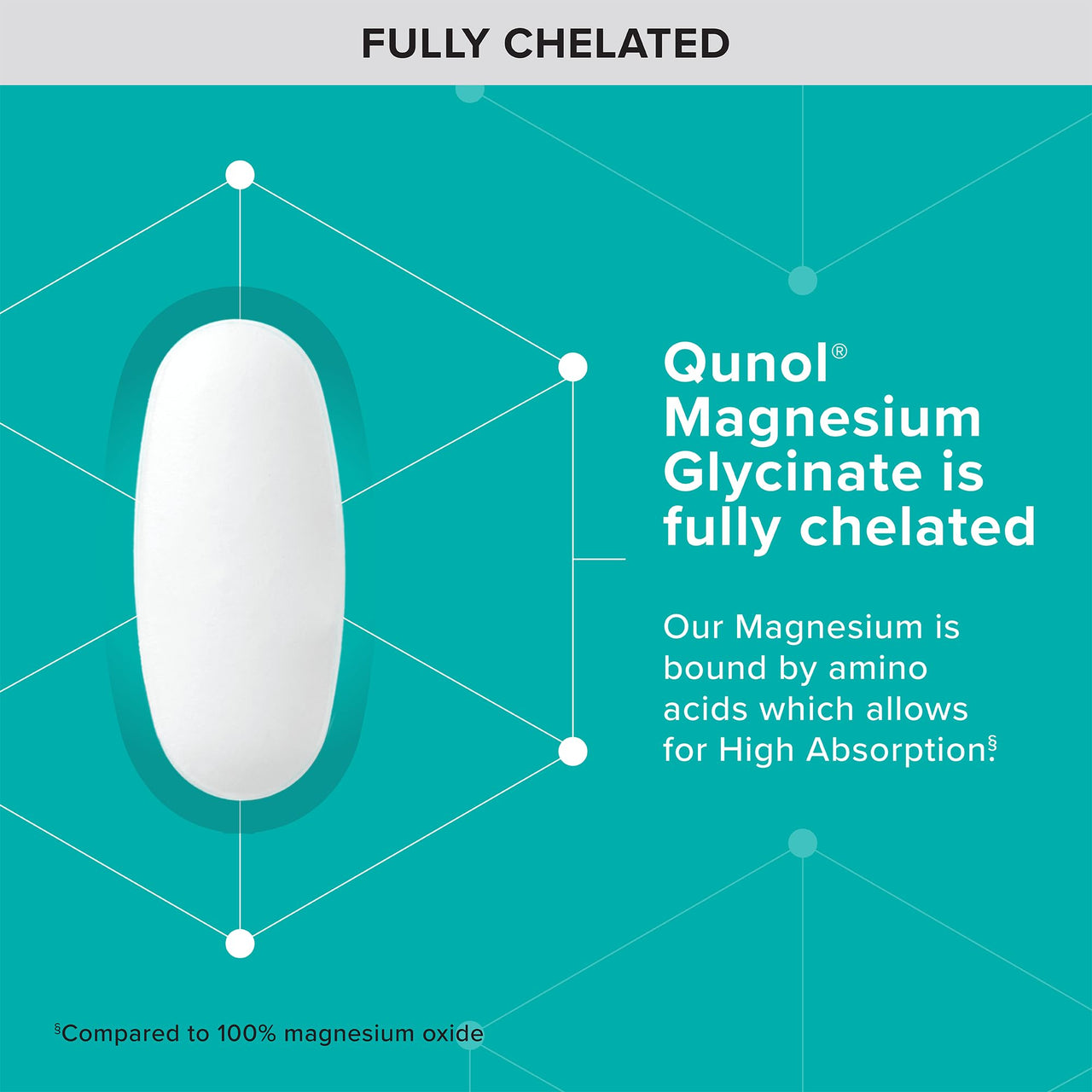 Qunol Magnesium Glycinate 300mg, 100% Glycinate Chelated Magnesium Supplement, 90ct Tablets