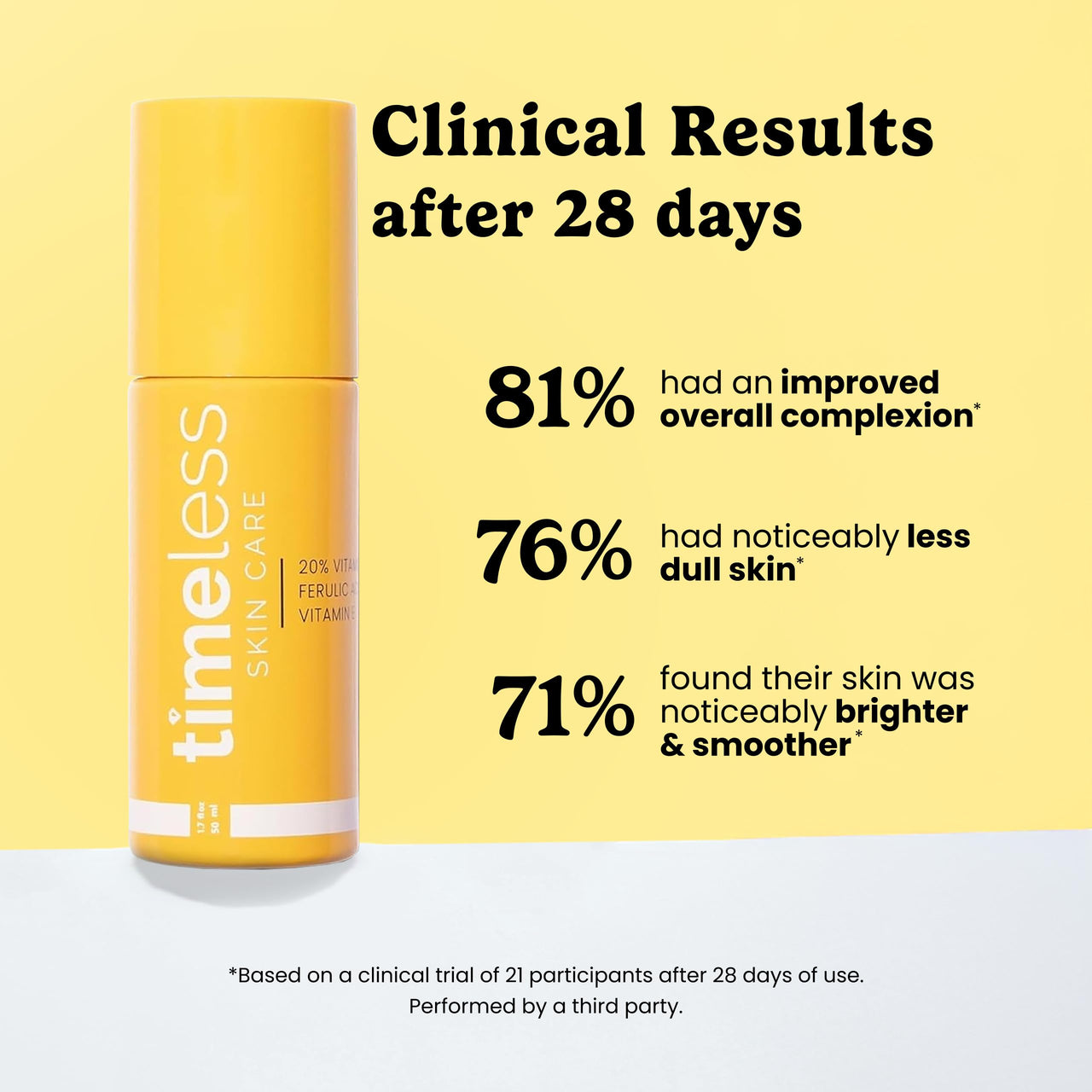 Timeless Skin Care Vitamin C Serum with Vitamin E & Ferulic Acid - Brightening Serum - for Oily & Dry Skin - Fragrance-Free - 1.7 oz