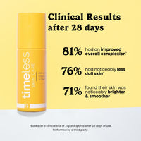 Thumbnail for Timeless Skin Care Vitamin C Serum with Vitamin E & Ferulic Acid - Brightening Serum - for Oily & Dry Skin - Fragrance-Free - 1.7 oz