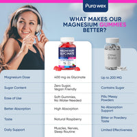 Thumbnail for Magnesium Glycinate Gummies 400mg, High Absorption Magnesium Supplement for Women, Men and Kids, Muscle Support and Relaxation, Sugar Free, Vegan, 60 Days Supply