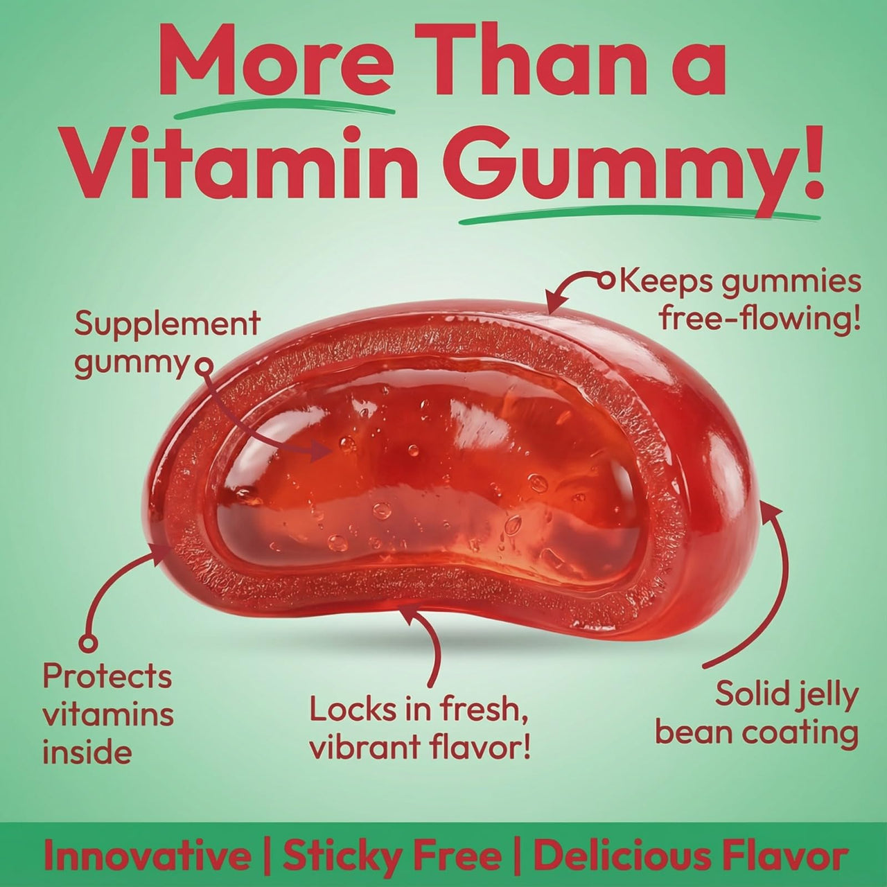 Human Beanz Vitamin D3 Jelly Bean Gummies for Adults, Immunity Support, 2000 IU Vitamin D, Nutritional Vegetarian Supplements, 120 Strawberry Blast Jelly Beans, Kosher