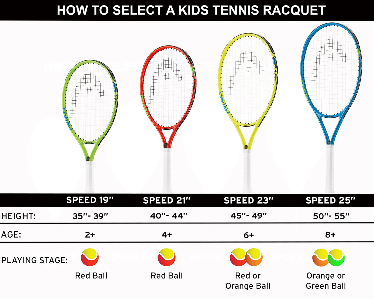 HEAD Speed Kids Tennis Racquet - Beginners Pre-Strung Head Light Balance Jr Racket - 19 Inch, Green
