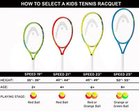 Thumbnail for HEAD Speed Kids Tennis Racquet - Beginners Pre-Strung Head Light Balance Jr Racket - 19 Inch, Green