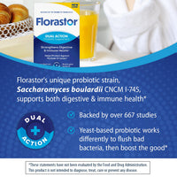 Thumbnail for Florastor Probiotics for Digestive and Immune Health, 54 Capsules, Probiotics for Women & Men, Helps Flush Out Bad Bacteria, Boosts The Good with Our Strain Saccharomyces Boulardii, Packaging May Vary