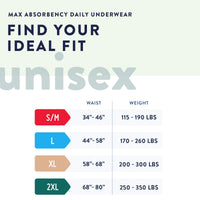 Thumbnail for Prevail Daily Protective Underwear - Unisex Adult Incontinence Underwear - Disposable Adult Diaper for Men & Women - Maximum Absorbency - XX-Large - 12 Count (Pack of 4)
