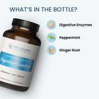 Thumbnail for The Wellness Company Digestive Comfort | 120 ct (2 Month Supply) | Relief for Digestive Bloat and Gas with All-Natural Enzymes | Non-GMO, Vegan, Gluten Free | for Healthy, Smooth Digestion