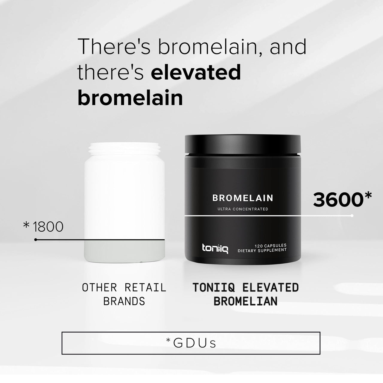 Ultra High Strength Bromelain 500mg - 3600 GDU/Gram - Highly Concentrated and Bioavailable - Third-Party Tested Formula - 120 Vegetarian Capsules - 120 Servings Per Container - Bromelain Supplement