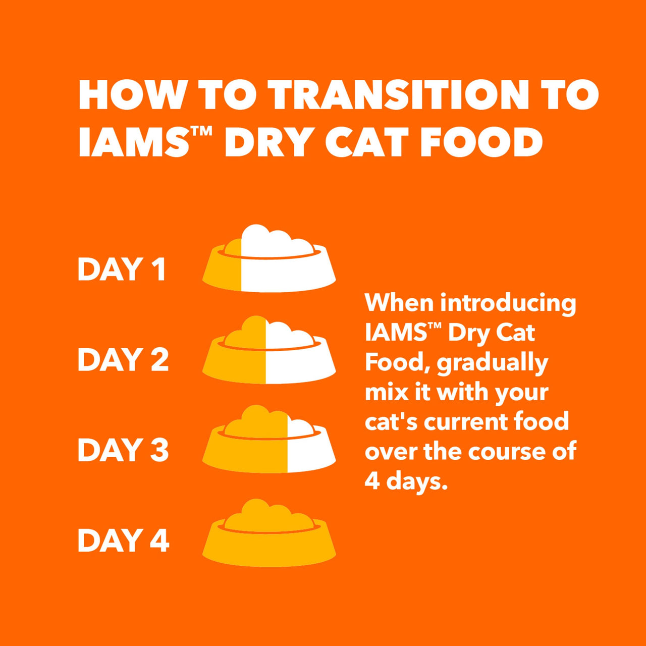 IAMS Proactive Health Dry Cat Food Hairball Care, Adult Cat Food, with Real Chicken and Salmon, 3.5 lb. Bag