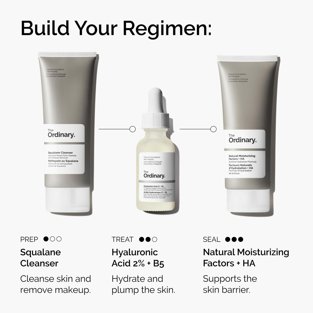 The Ordinary Hyaluronic Acid 2% + B5 (with Ceramides), Multi-Depth Hydration Serum for Plumper, Smoother Skin, 1 Fl Oz
