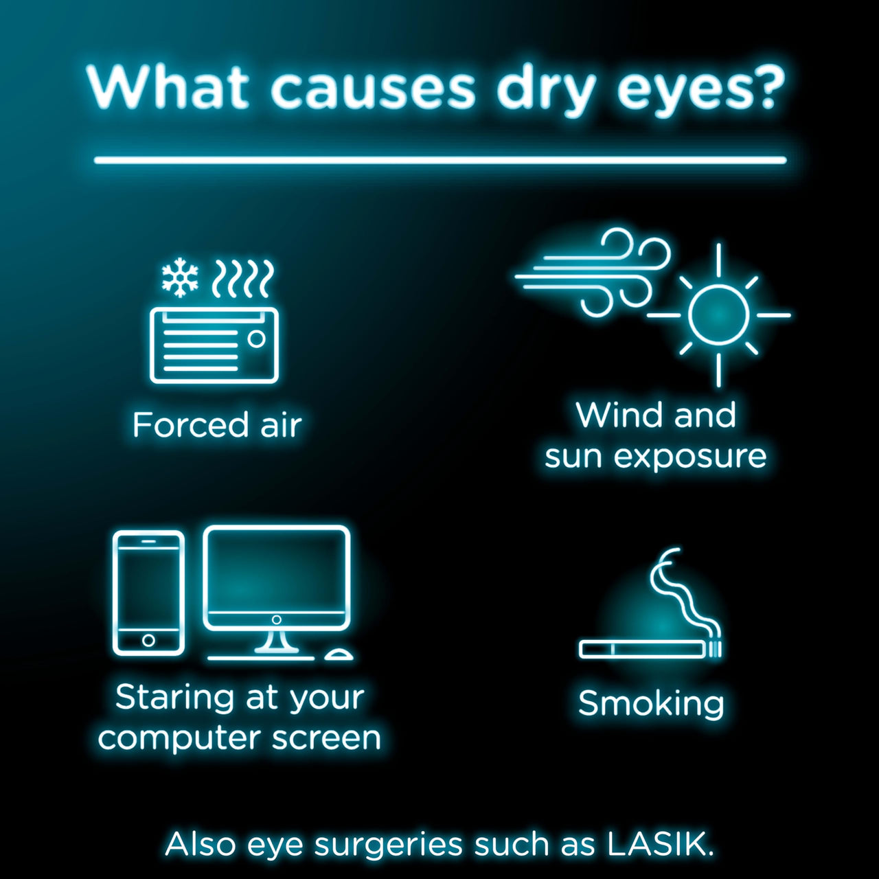 Visine Dry Eye Relief Lubricant Eye Drops to Moisturize and Soothe Irritated, Gritty and Dry Eyes, Designed to Work Like Real Tears, Polyethylene Glycol 400, 0.5 fl. oz, 2 Pack