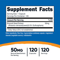 Thumbnail for Nutricost Sulforaphane Glucosinolate (SGS) (120 Capsules) - 50 mg Broccoli Seed Extract Per Serving