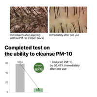 Thumbnail for Some By Mi - Cica Peptide Anti Hair Loss Derma Scalp Tonic 150mL