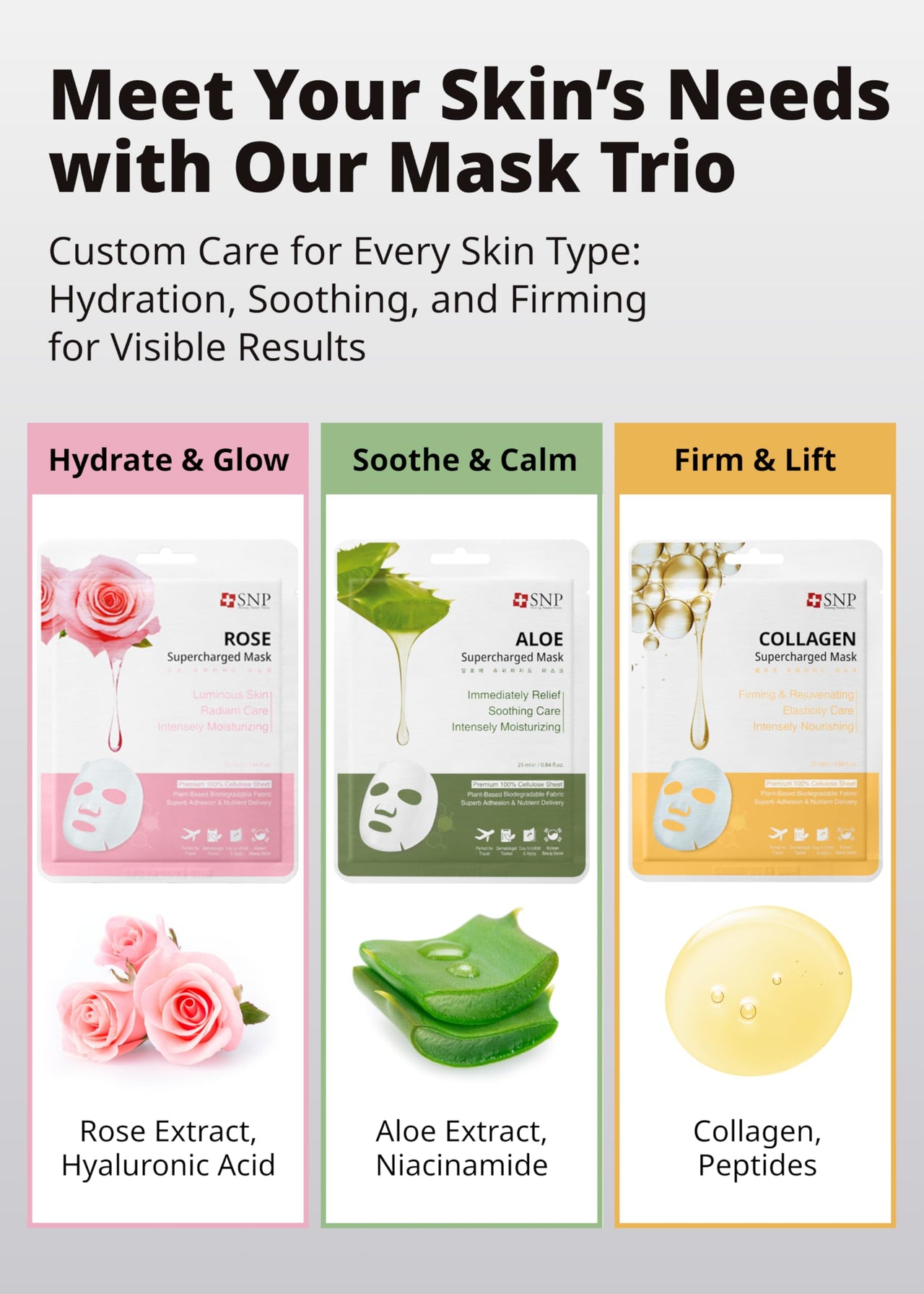 SNP Supercharged Sheet Mask Set | Variety Sheet of 4-Collagen, 4-Aloe, 4-Rose Face Mask Sheet | Facial Mask for Hydrating and Moisturizing | Korean Skincare Gift Set | 12 Sheets