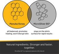 Thumbnail for Absorbine Silver Honey Rapid Skin Relief Medicated Shampoo, Medical Grade Manuka Honey & MicroSilver BG, Rejuvenating, Soothing & Hydrating, 16 fl oz