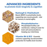 Thumbnail for BioTrust Eternal Mind Brain Supplements for Memory & Focus - Sharpen Mental Agility, Recall & Concentration with Age - Clinically Studied Supplement for Longevity & Cognition - 30 Servings