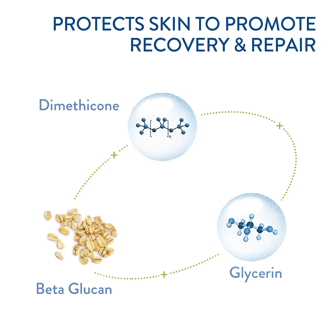 Cetaphil Cracked Skin Repair Balm, 3 oz, For Very Rough & Cracked, Sensitive Skin, Protects, Soothes & Restores Deeper Cracks, Hypoallergenic, Fragrance Free, (Packaging May Vary)