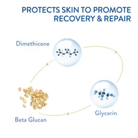 Thumbnail for Cetaphil Cracked Skin Repair Balm, 3 oz, For Very Rough & Cracked, Sensitive Skin, Protects, Soothes & Restores Deeper Cracks, Hypoallergenic, Fragrance Free, (Packaging May Vary)