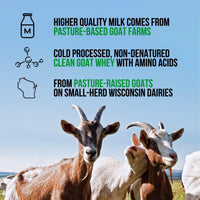 Thumbnail for NAKED Goat Vanilla Protein Powder - Pasture Fed Goat Whey Protein Powder from Small-Herd Dairies - Only 3 Ingredients - GMO Free, Soy Free - All Natural - 23 Grams of Protein - 25 Servings