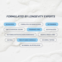 Thumbnail for Blueprint Bryan Johnson Facial Serum with SFC & NMN – Age Defying Serum for Fine Lines, Firmness & Hydration – Longevity-Inspired Skin Care for Radiant, Youthful Skin – Fragrance Free & Vegan Formula