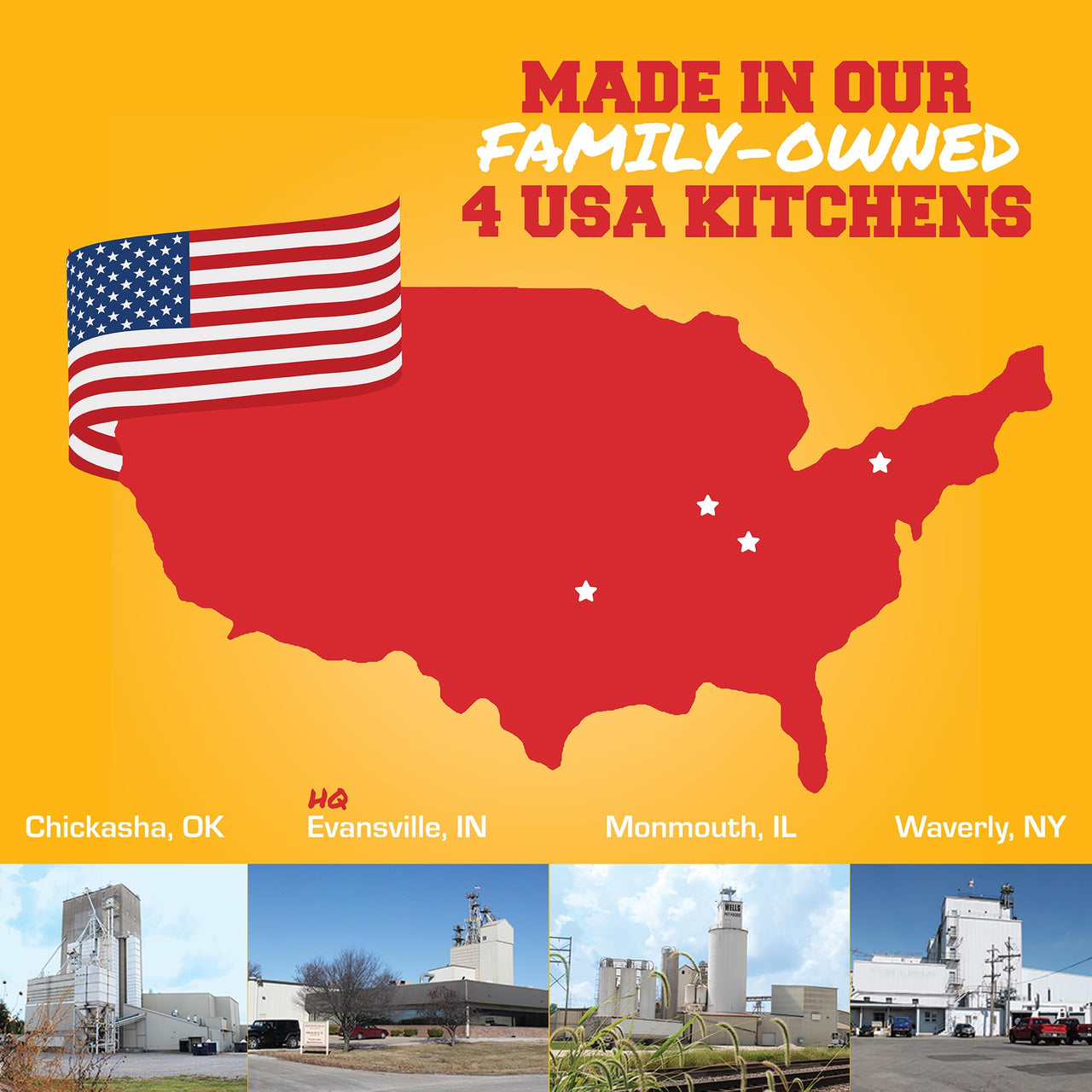 SPORTMiX Essentials Dry Dog Food 40 lb