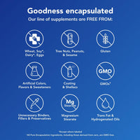 Thumbnail for Pure Encapsulations Zinc 30 mg - Supplement for Immune System Support, Growth and Development, and Wound Healing* - with Zinc Picolinate 30 mg - 180 Capsules