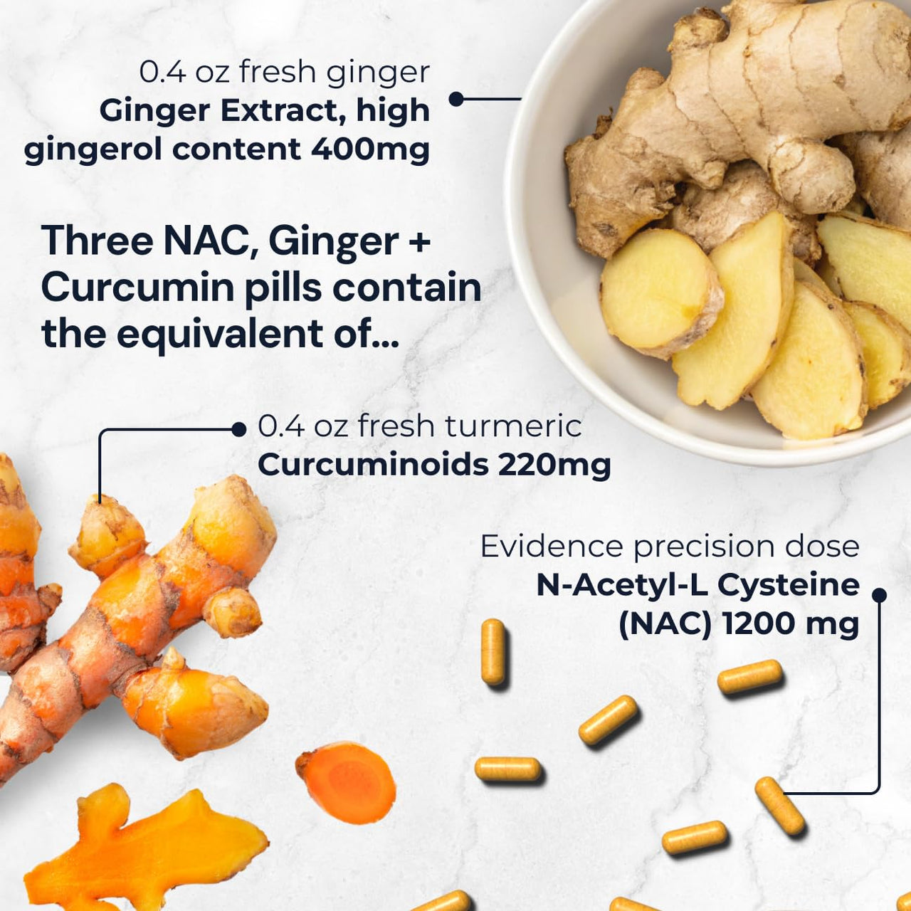 Blueprint Bryan Johnson NAC Supplement - Promotes Stress Relief, Immune System Function, Respiratory Health - Includes N-Acetyl-L-Cysteine, Ginger, Curcuminoids - Detoxifying - Vegan (30 Servings)