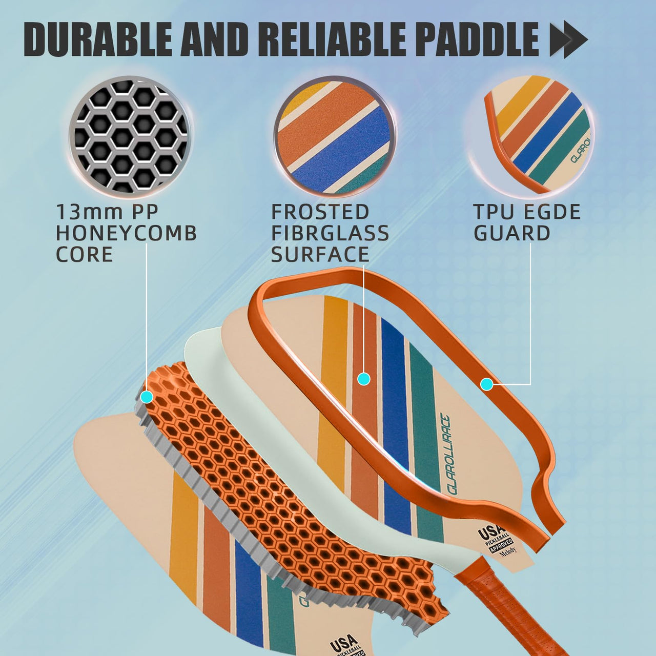 Pickleball Paddles Set of 2 Pickleball Rackets,USAPA Approved Pickleball Set of 2 Pickle Ball Paddles,Fiberglass Surface & PP Honeycomb Core,Breathable Handle,4 Indoor & Outdoor Balls,1 Duffel Bag