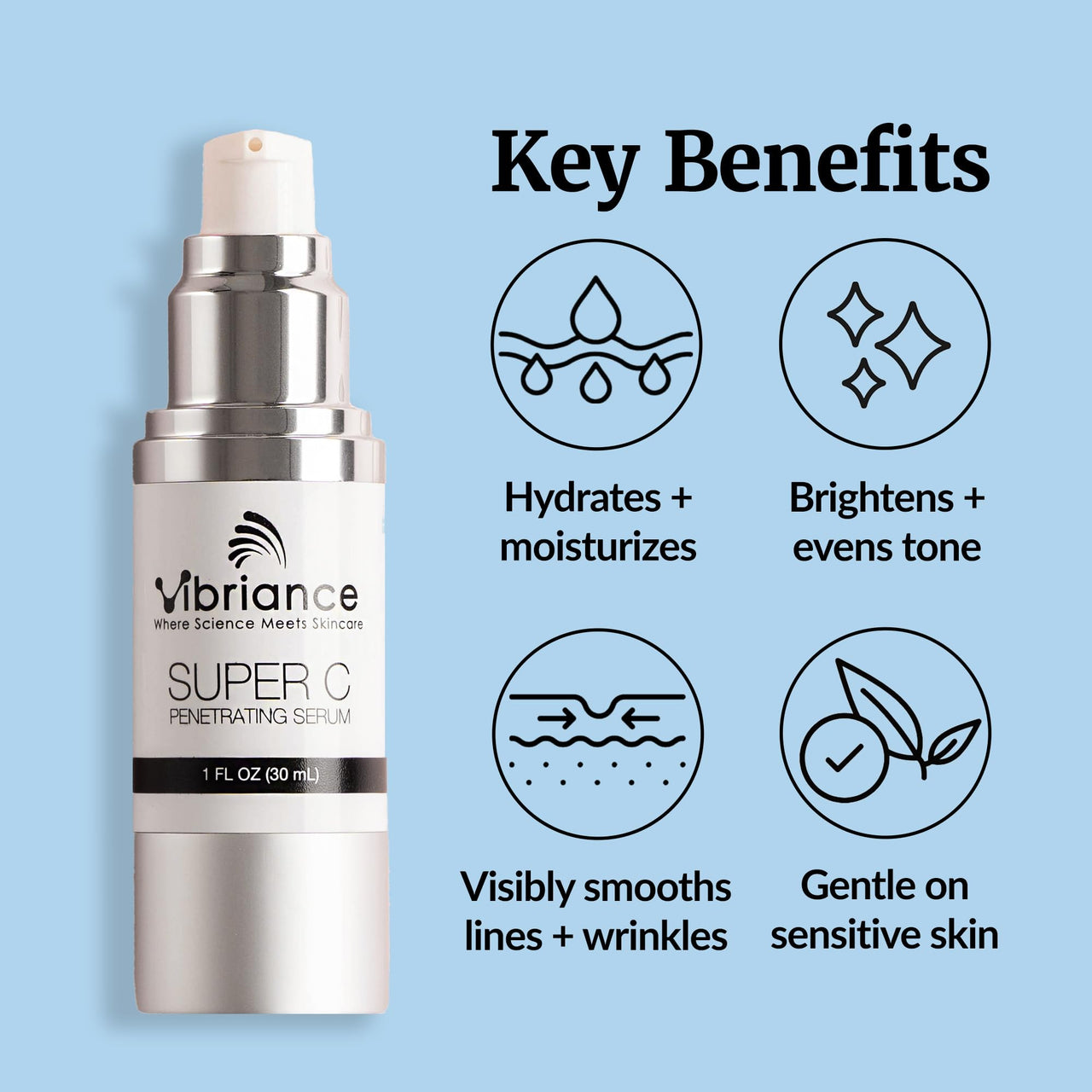 Vibriance Super C Serum for Mature Skin - All-in-One Vitamin Formula Hydrates, Firms, Lifts, Smooths, Targets Age Spots, Wrinkles, 1 fl oz